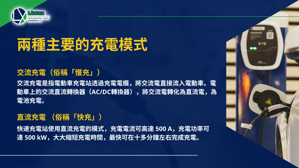 2023 最新 電動車充電站 小知識：主要的充電模式 | 香港電動車充電｜Lintex