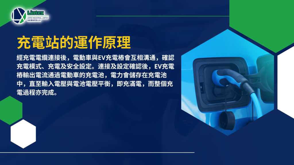 2023 最新 電動車充電站 小知識：充電站的運作原理 | 香港電動車充電｜Lintex