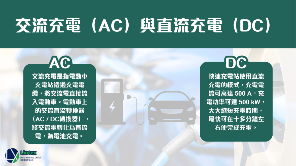 交流充電（AC）與直流充電（DC）｜香港電動車充電器｜Lintex HK