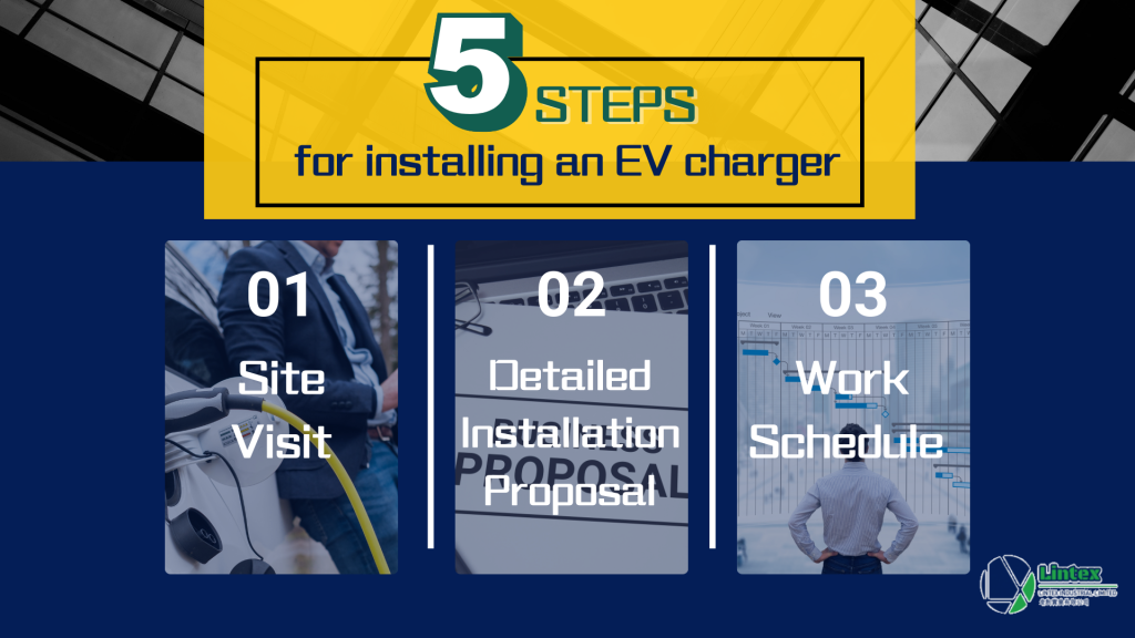Site Visit Detailed Installation Proposal Work Schedule | HK EV charging mode | Lintex